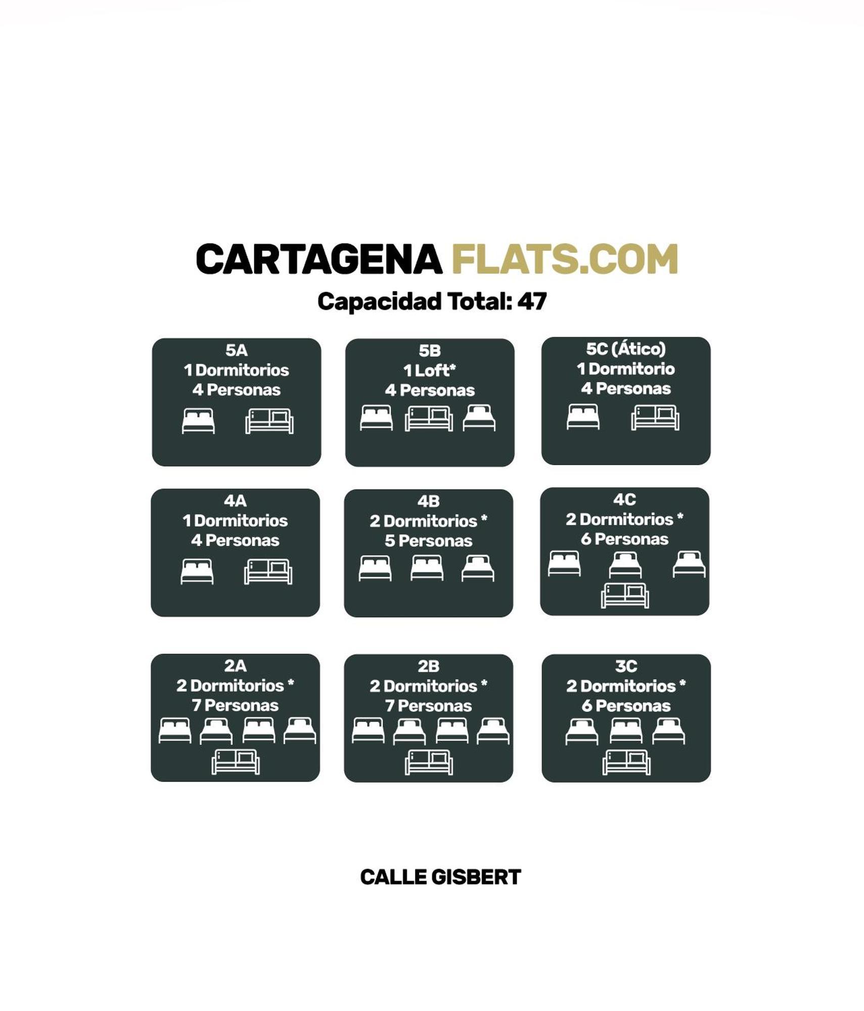 Cartagenaflats, Apartamentos Anfiteatro Romano 2B Экстерьер фото